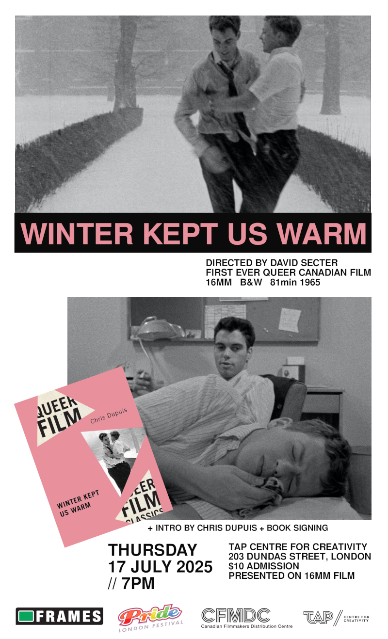 Winter Kept Us Warm